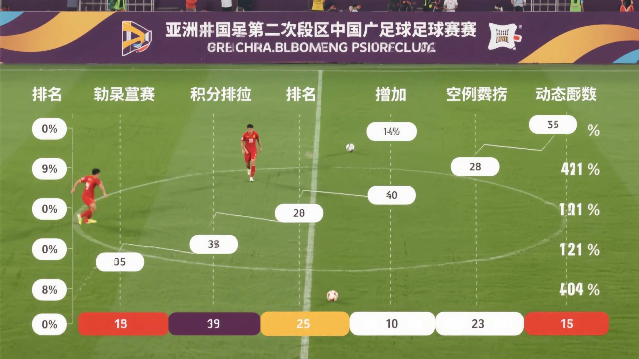 世界杯直播额最新技术体验